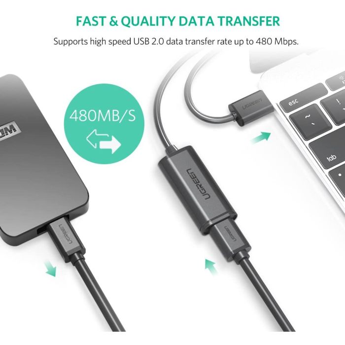 Ugreen podaljšek USB 2.0 Active z ojačevalcem signala 10m - box - slika 2