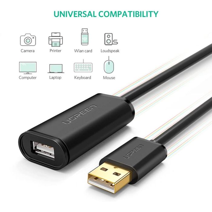 Ugreen podaljšek USB 2.0 Active z ojačevalcem signala 10m - box - slika 4