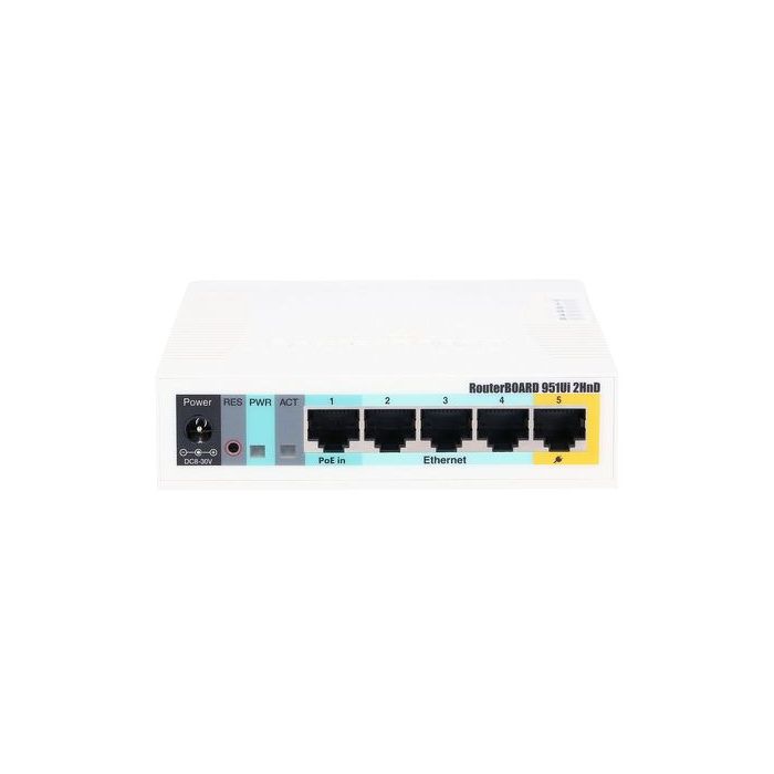Mikrotik dostopna točka RB951UI-2HND - slika 4