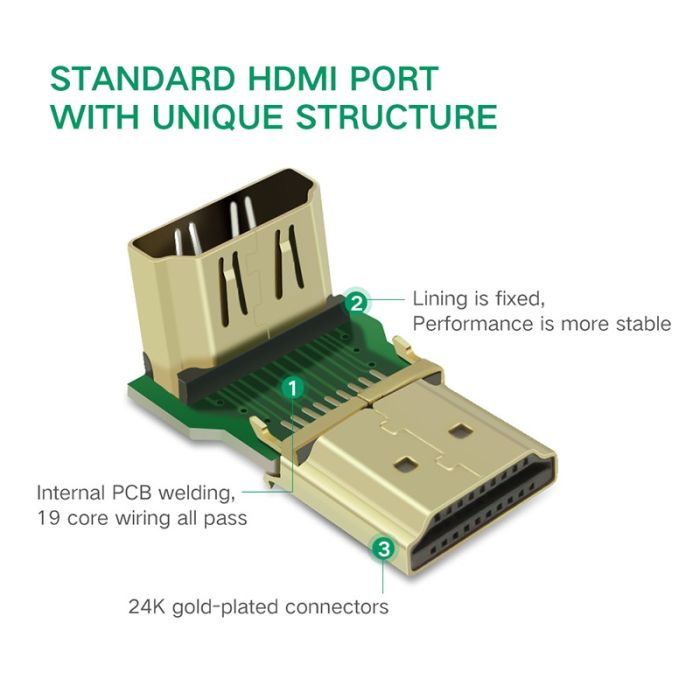 Ugreen HDMI M na Ž Adapter kotni - polybag - slika 2