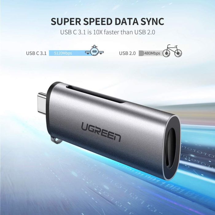 Ugreen USB-C OTG čitalec kartic TF/SD - box - slika 2