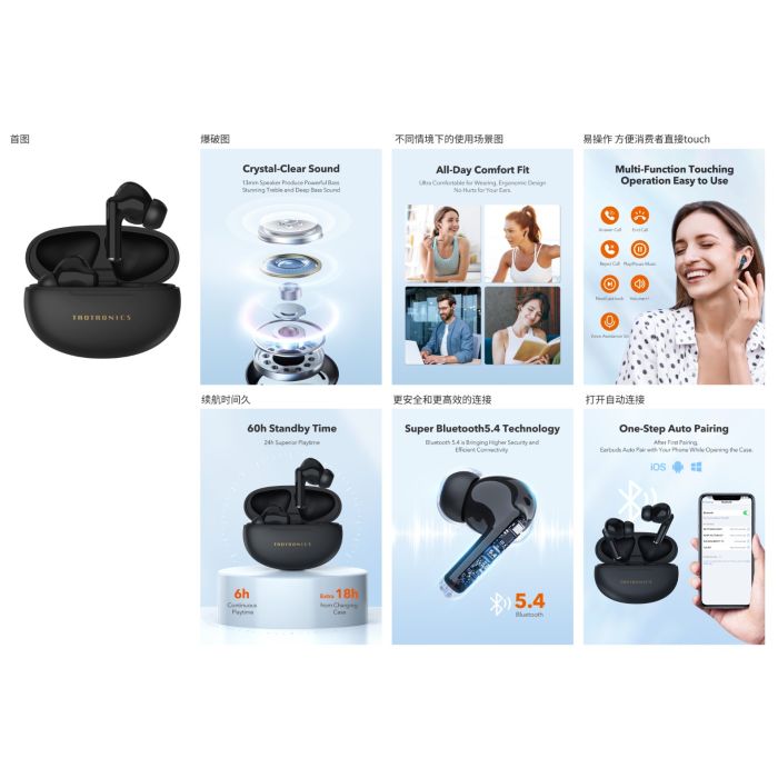 TaoTronics Brezžične slušalke TT-BH1122 temno modre - slika 4