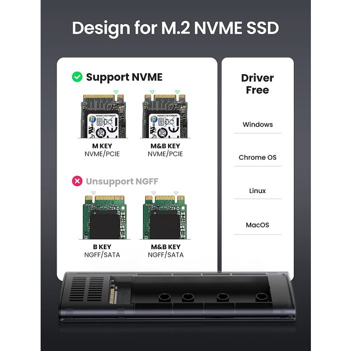 Ugreen M.2 NVMe SSD USB B-Key & M+B Key ohišje za disk - slika 3