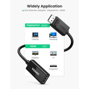 Ugreen DisplayPort v HDMI adapter 4K@60Hz
