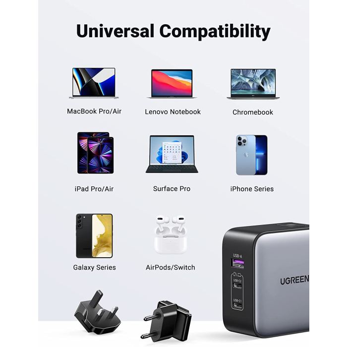 Ugreen Nexode 65W USB A + USB C potovalni polnilnik GaN II PD 3.0 - slika 2