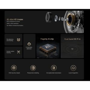 Xiaomi Smart Camera C700