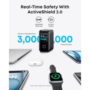 Anker 140W polnilec za prenosni računalnik, temno siv