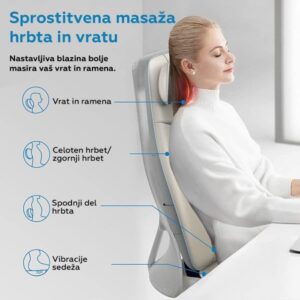 RENPHO Ergonomska masažna blazina za hrbet, vrat in glavo črna