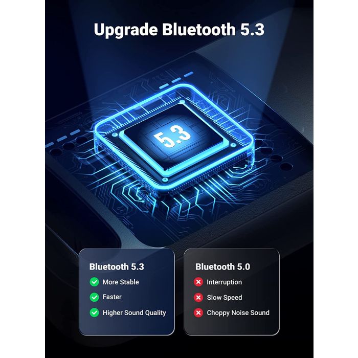 Ugreen USB Bluetooth adapter V5.3 - slika 3