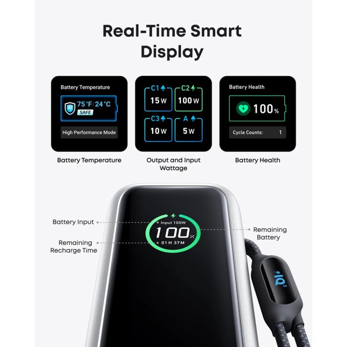 Anker Powerbank 25000 mAh z vgrajenim kablom USB-C, 165W, črn - slika 3