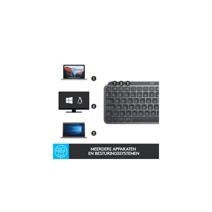 Logitech tipkovnica MX Keys Mini, grafitna barva, SLO g. - slika 3