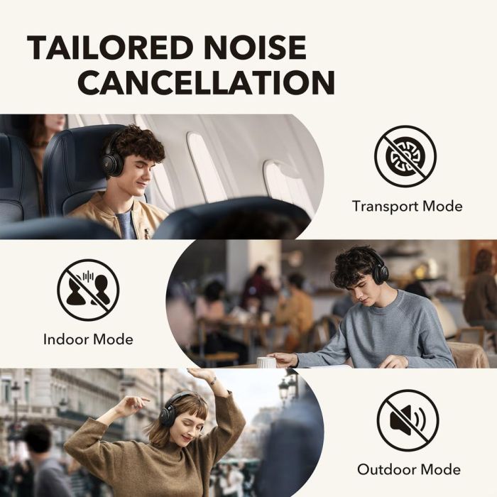 Anker Soundcore Life Q30 naglavne slušalke z NC, črne - slika 2