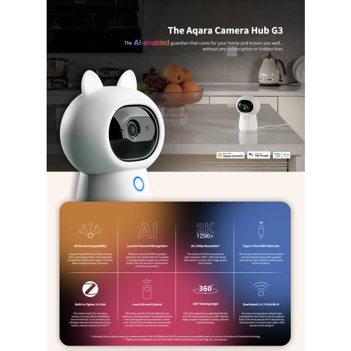 Aqara Camera Hub G3 - slika 4