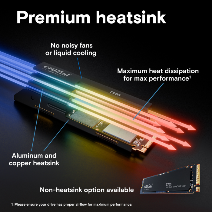 Crucial T705 1TB PCIe Gen5 NVMe M.2 SSD - slika 3