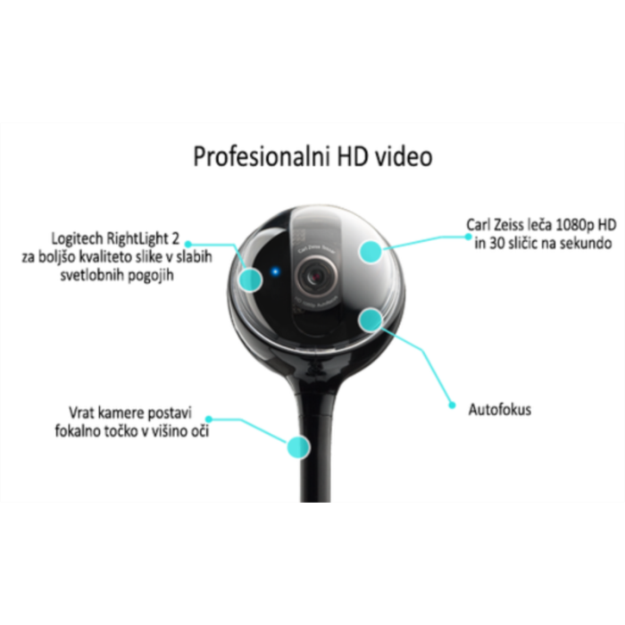 Logitech BCC950 ConferenceCam, USB - slika 2