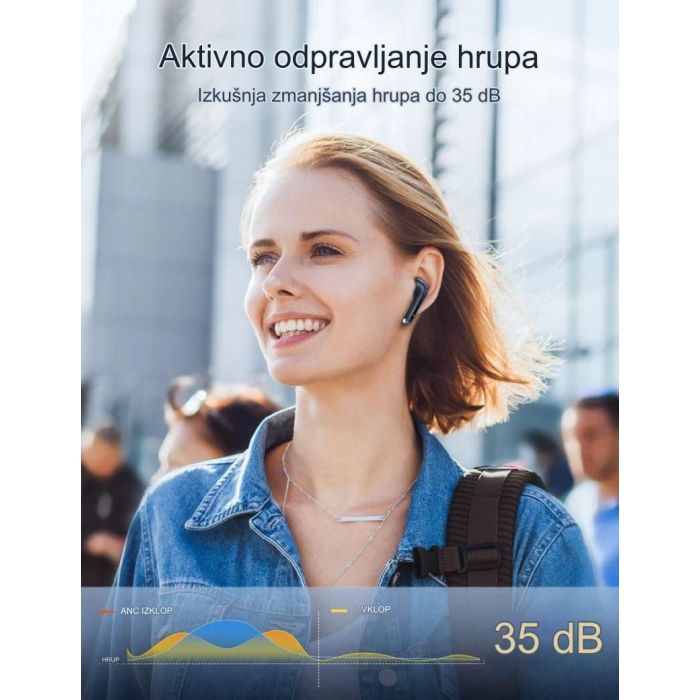 TaoTronics Brezžične slušalke BH1118 bele - slika 4