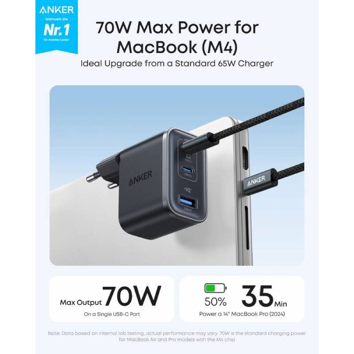 Anker Nano 3-portni 70W polnilec - slika 2