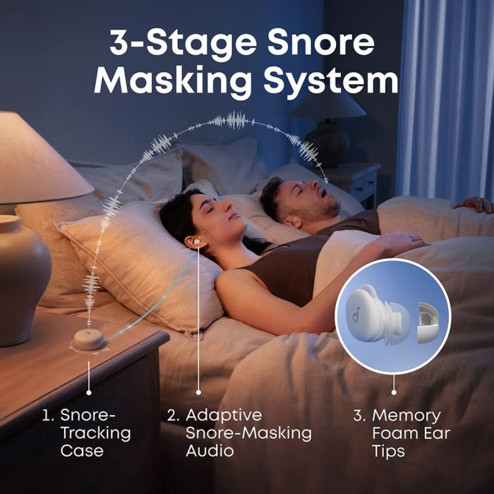 Anker Soundcore Sleep A30 brezžične slušalke, bele - slika 2