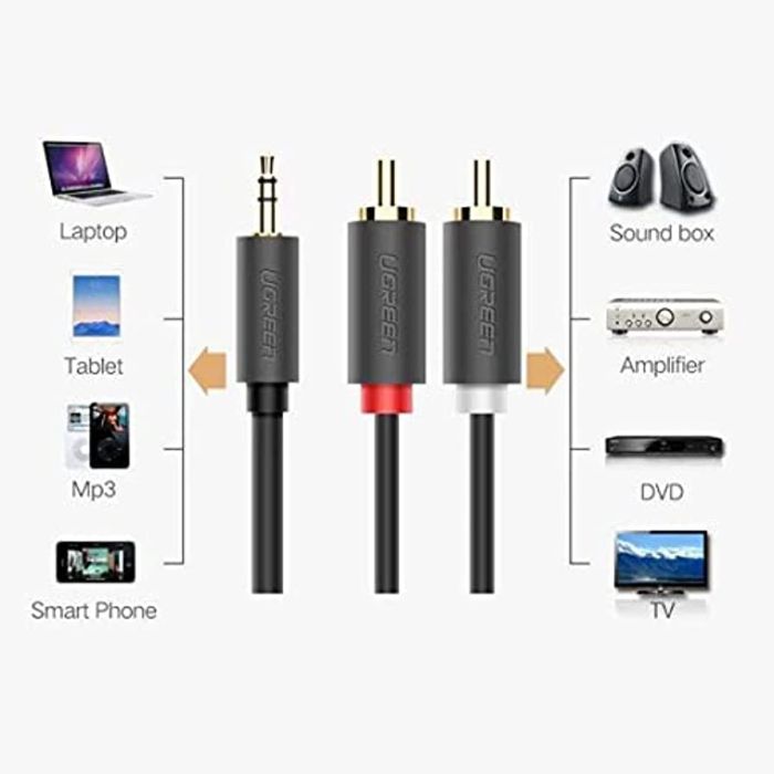 Ugreen kabel 3.5mm na 2x RCA 2M - 10510 - slika 6
