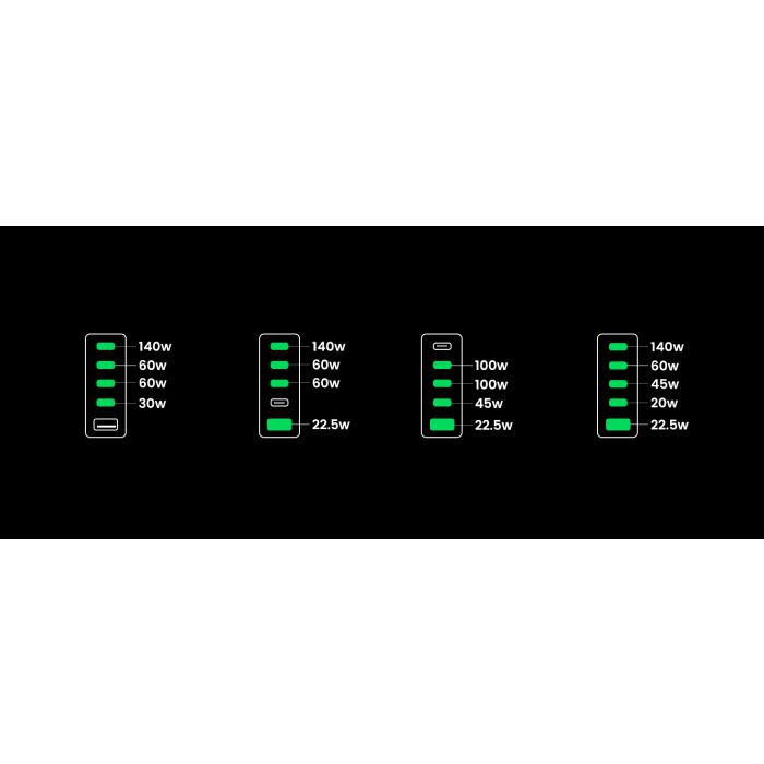 Ugreen Nexode 300W GaN II 5-portni USB polnilec - box - slika 6