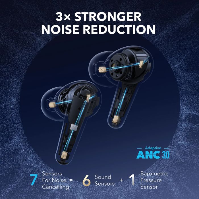 Anker Soundcore Liberty 4 Pro brezžične slušalke, svetlečo modre - slika 5