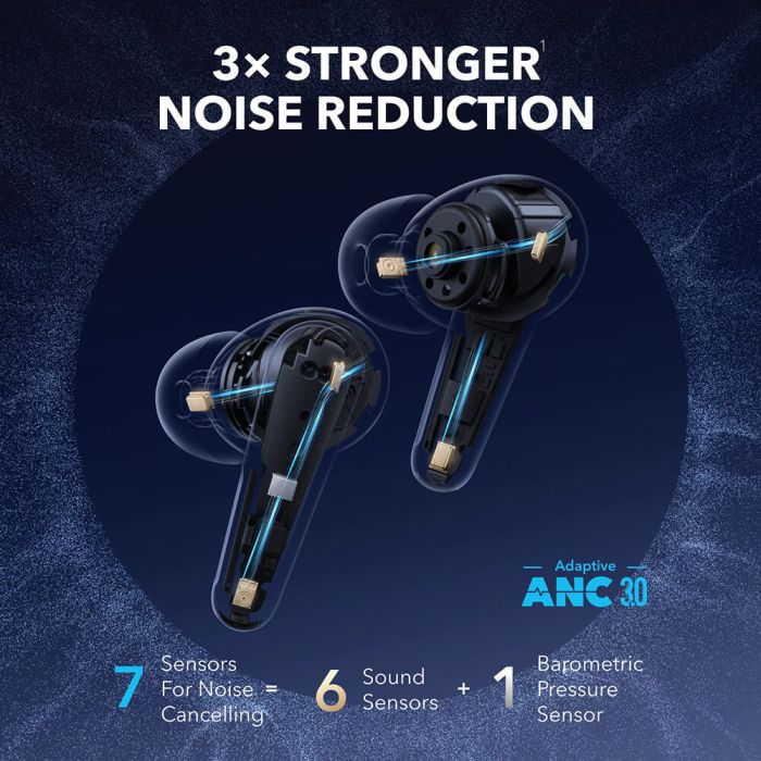 Anker Soundcore Liberty 4 Pro brezžične slušalke, bele - slika 6