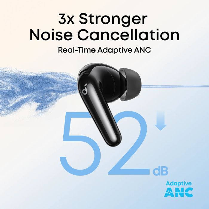 Anker Soundcore R60i NC brezžične slušalke, črne - slika 2