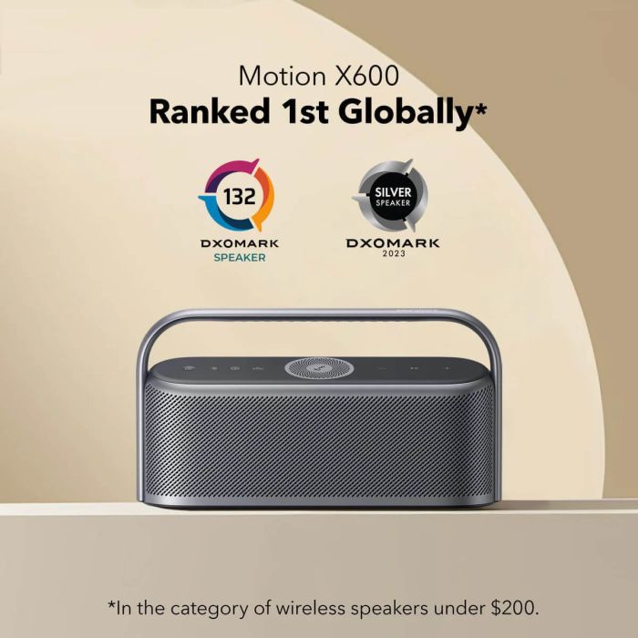 Anker Soundcore prenosni Bluetooth zvočnik Motion X600, zelen - slika 6