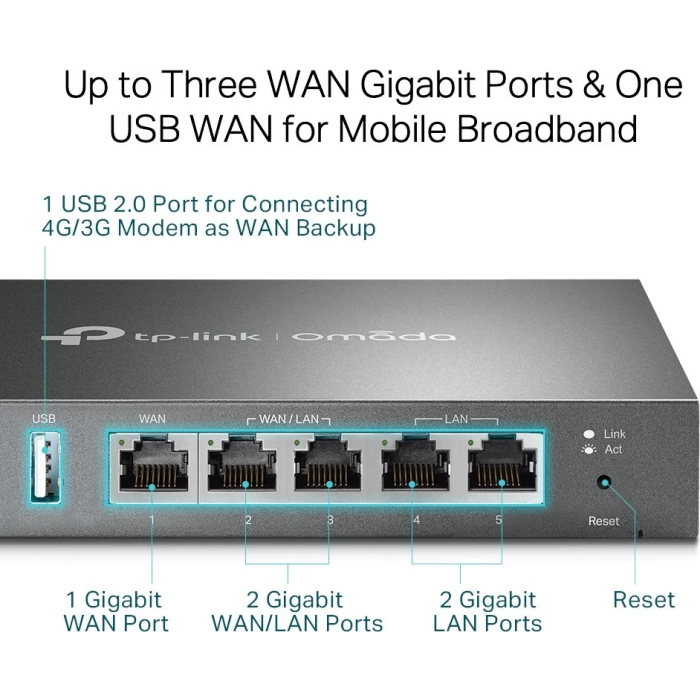 TP-LINK Omada ER605 Gigabit 4x WAN VPN usmerjevalnik - slika 3