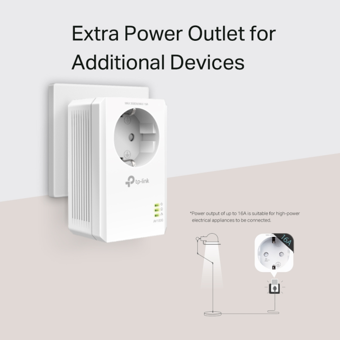 TP-link TL-PA7017P Kit AV1000 Gigabit powerline adapter - slika 2